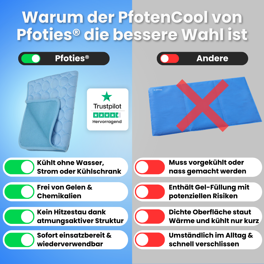 PfotenCool – Kühlt deinen Hund bei Hitze ganz von selbst