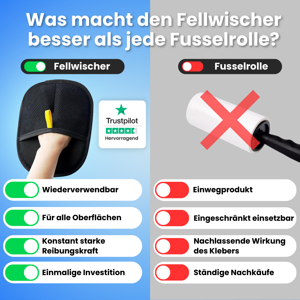 Pfoties Fellwischer entfernt zuverlässig Tierhaare von Kleidung, Sofa, Teppichen und Autositzen – wiederverwendbar, waschbar und nachhaltig.