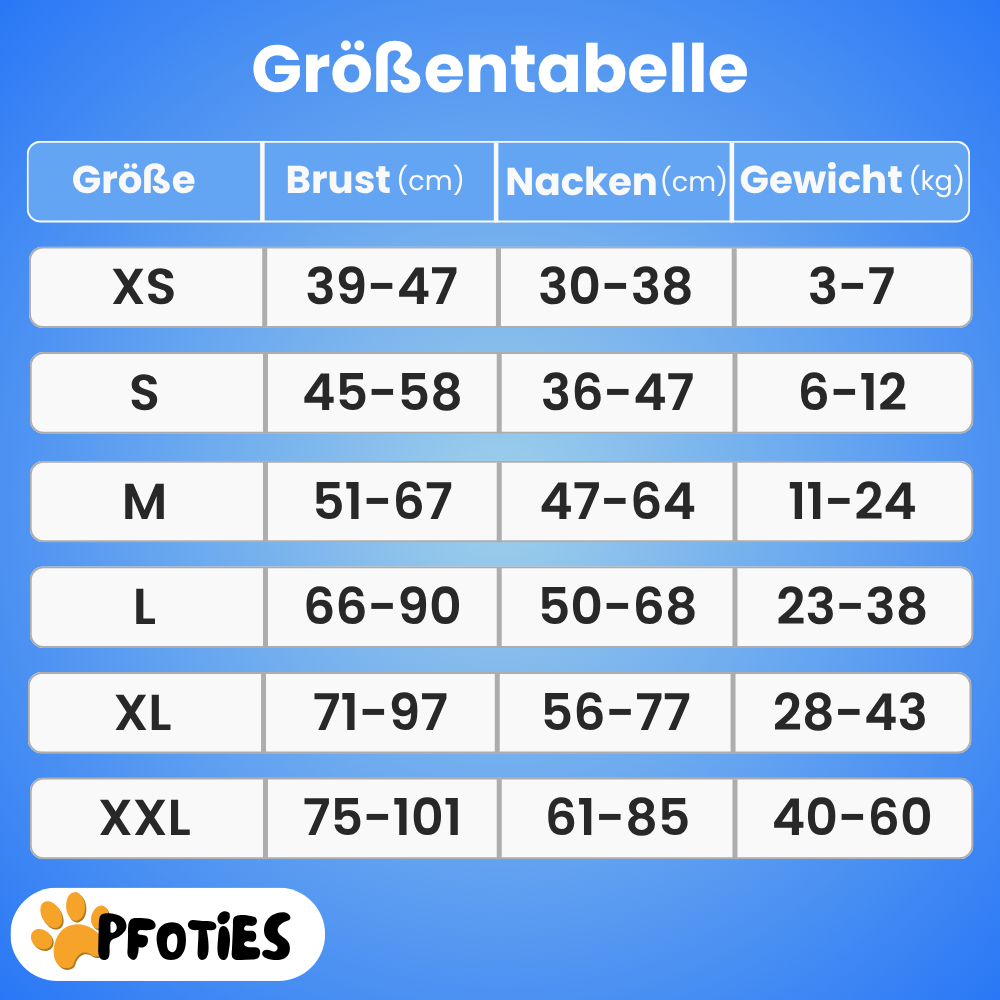 Das Pfoties® personalisierte Hundegeschirr ist ein hochwertiges, individuell bedruckbares Geschirr für Hunde aller Größen. Es bietet durch den festen Sitz, gepolsterte Innenseiten und robuste Schnallen optimalen Tragekomfort und Sicherheit. Auf der Außenseite lässt sich der Name des Hundes sowie eine Telefonnummer gut sichtbar aufdrucken, damit Finder bei einem entlaufenen Hund sofort Kontakt aufnehmen können. Zusätzlich sorgt ein reflektierender Streifen für gute Sichtbarkeit im Dunkeln.