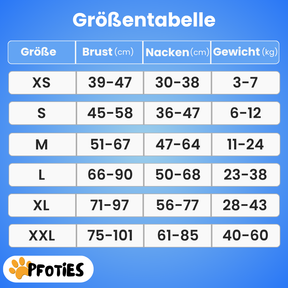 Das Pfoties® personalisierte Hundegeschirr ist ein hochwertiges, individuell bedruckbares Geschirr für Hunde aller Größen. Es bietet durch den festen Sitz, gepolsterte Innenseiten und robuste Schnallen optimalen Tragekomfort und Sicherheit. Auf der Außenseite lässt sich der Name des Hundes sowie eine Telefonnummer gut sichtbar aufdrucken, damit Finder bei einem entlaufenen Hund sofort Kontakt aufnehmen können. Zusätzlich sorgt ein reflektierender Streifen für gute Sichtbarkeit im Dunkeln.