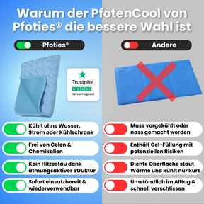 PfotenCool – Kühlt deinen Hund bei Hitze ganz von selbst