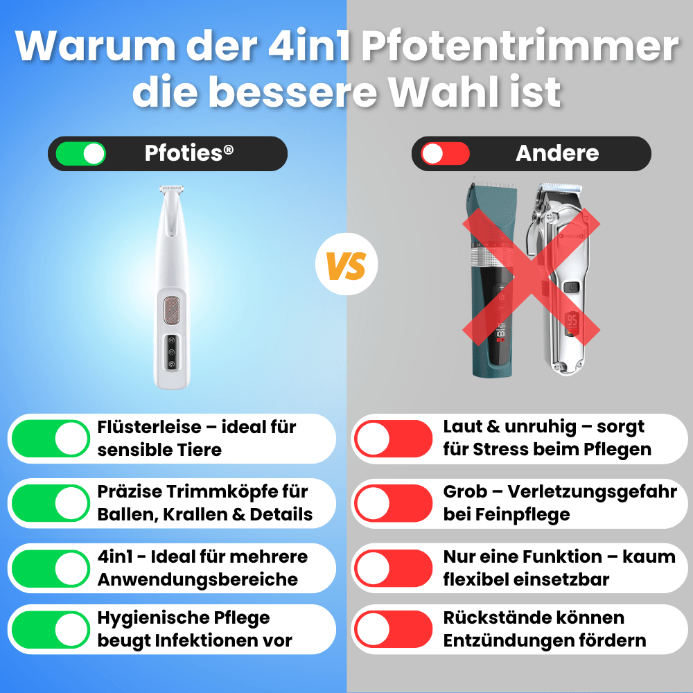 4in1_Pfotentrimmer_Vergleich_Andere_Pfoties_1