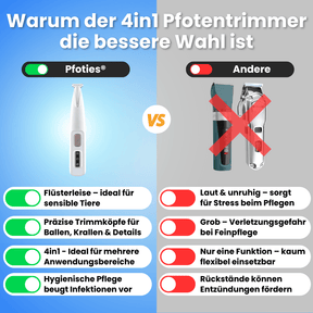 4in1_Pfotentrimmer_Vergleich_Andere_Pfoties_1