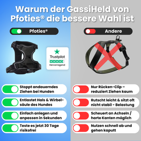 GassiHeld - Anti-Zieh-Geschirr