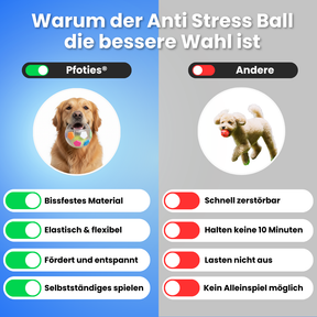 Anti-Stress-Ball – Spaß & Auslastung ohne Ende