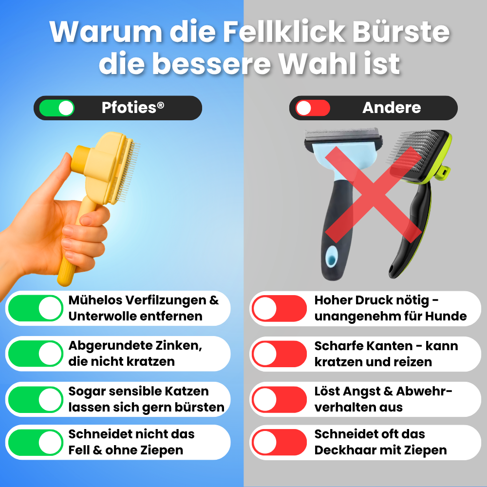 Fellklick Bürste – Entfernt Unterwolle & Verfilzungen sanft