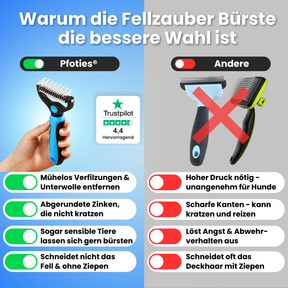 Fellzauber Bürste – Entfernt Unterwolle & Verfilzungen sanft