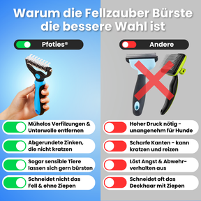 Fellzauber Bürste – Entfernt Unterwolle & Verfilzungen sanft