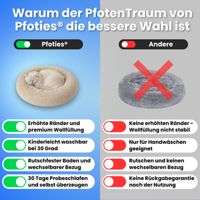 Katzenbett PfotenTraum - Schlafen wie auf Wolken