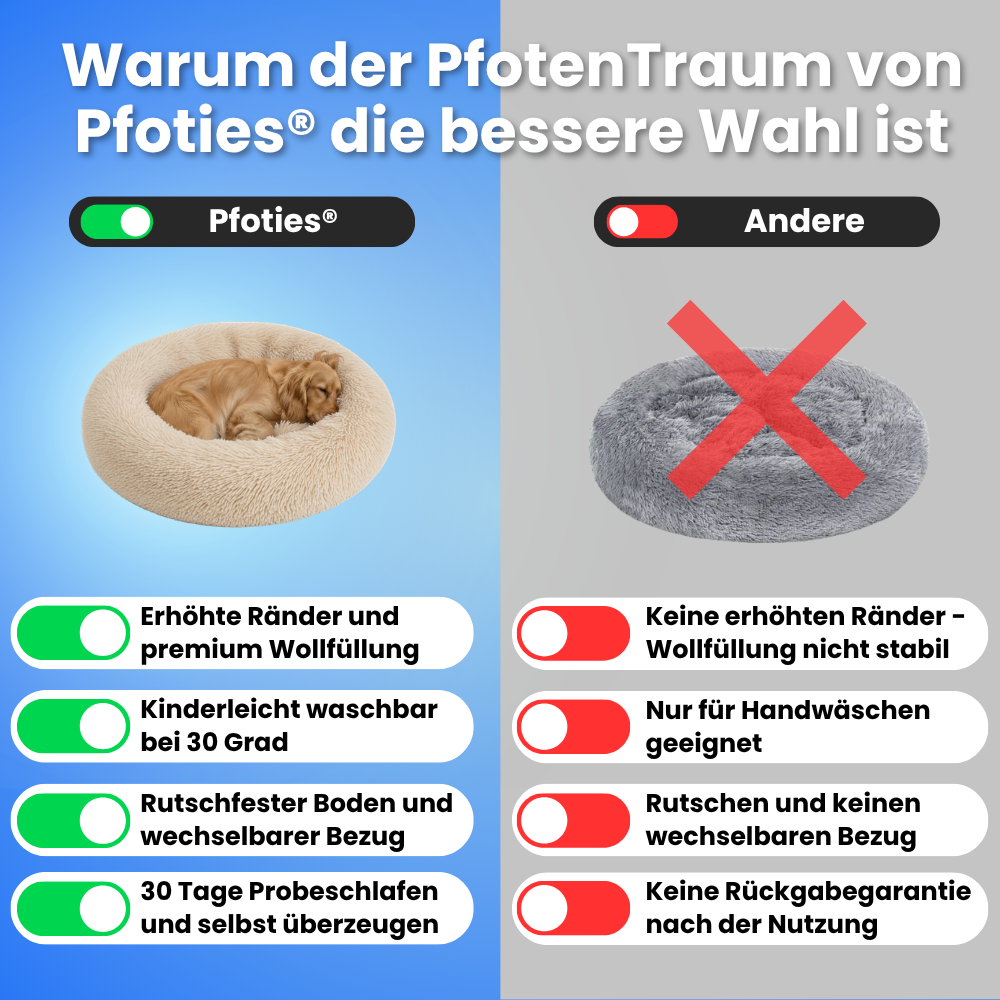 Hundebett PfotenTraum - Schlafen wie auf Wolken