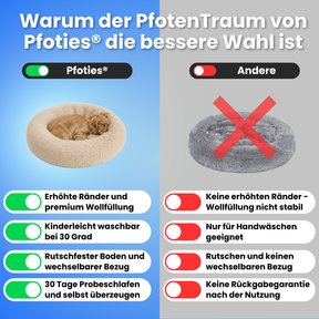 Hundebett PfotenTraum - Schlafen wie auf Wolken