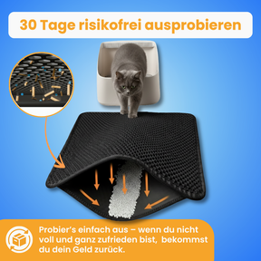 Anti-Streu-Matte für Katzen