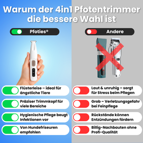4in1 Pfotentrimmer – Pflegt & schützt vor Entzündungen