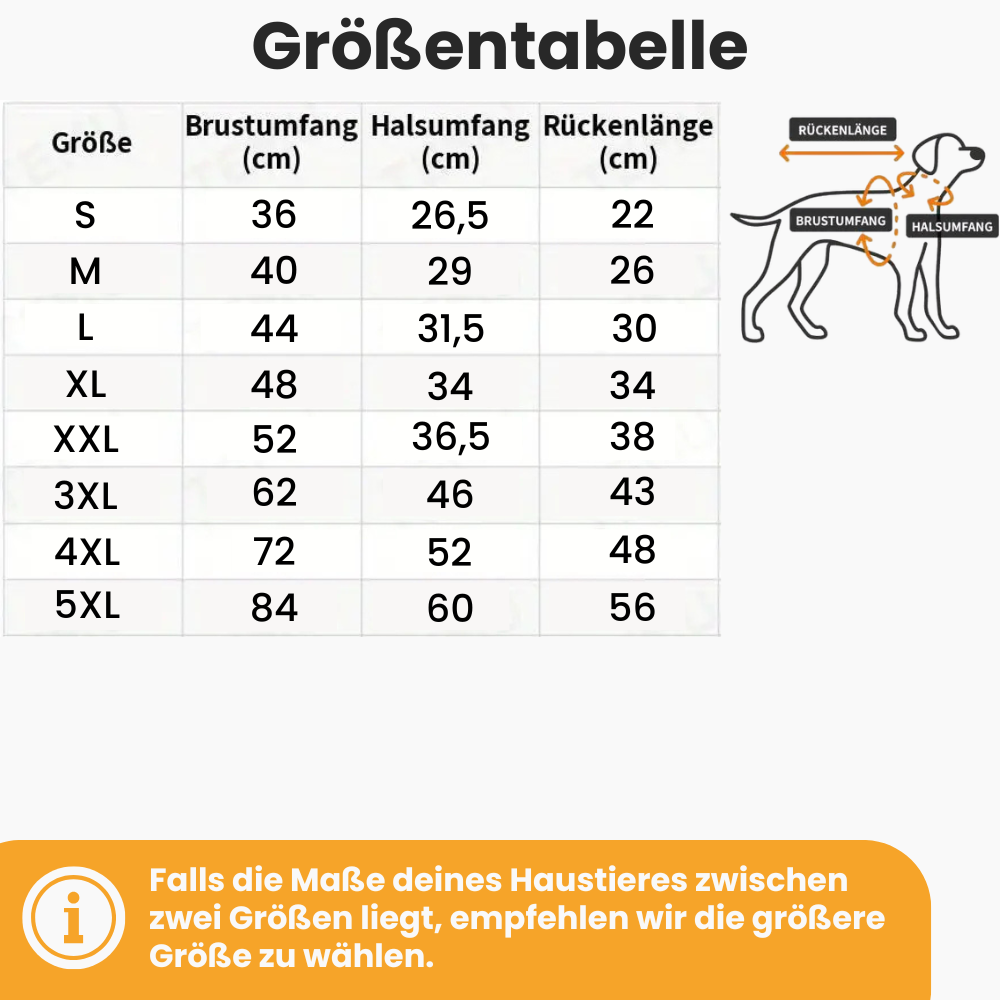 FellWärmer - Premium Wintermantel für Hunde