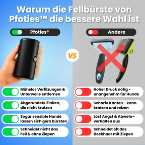 fellburste-entfernt-unterwolle-verfilzungen-pfoties