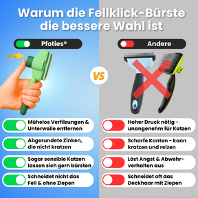 fellklick-burste-entfernt-unterwolle-verfilzungen-pfoties
