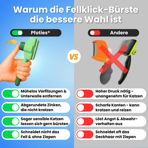Fellklickbuerste_Pfoties_Vergleich_Furminator_1